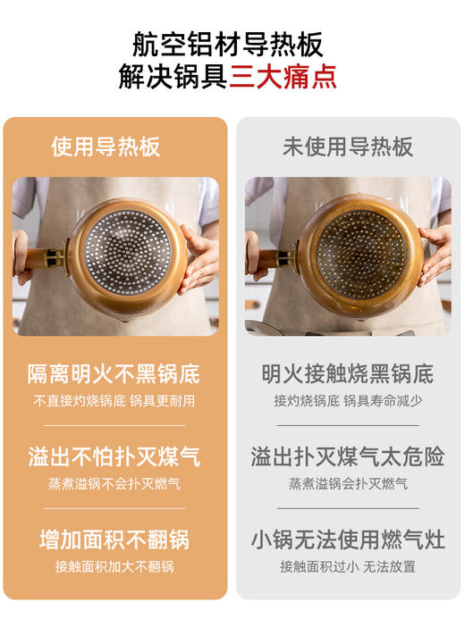 摩登主妇煤气灶导热板燃气防烧黑珐琅锅加热板隔热板燃气灶导热盘 商品图1