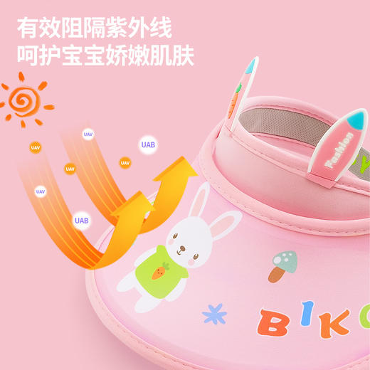 【360°灵活防晒 有效阻隔紫外线 清凉出行】夏季卡通大檐遮阳防晒儿童空顶帽可爱动物男女童太阳帽宝宝帽子 商品图1