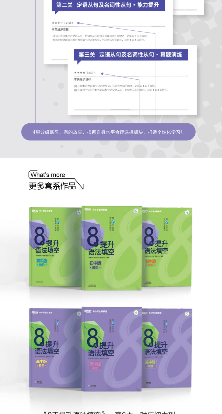 《8天提升语法填空——高中版(初阶)》详情图-01_06.jpg