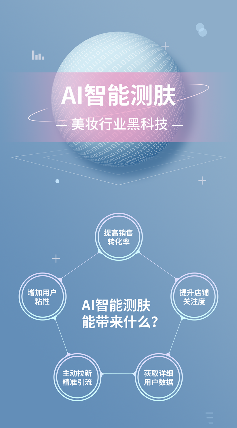 ai智能测肤解决方案