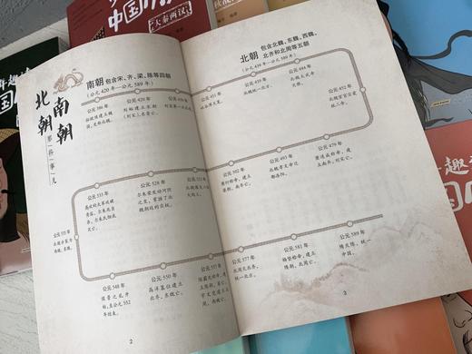 《少年趣读中国历史 》（全10册）6岁+ 250个有温度的故事 以时间为经 以事件为纬 编织上下千年历史传奇 商品图2