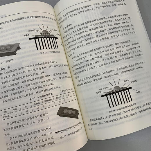 照明技术与照明设计（涉及光学器件、照明光学设计、照明散热系统设计、光源灯具设计、照明光环境设计、照明产品设计案例等七个项目） 商品图8