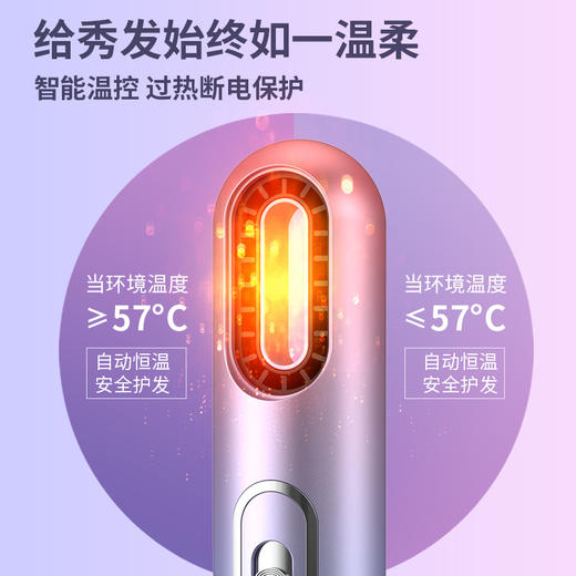 「负离子护发」渐变无叶吹风机 大风力电吹风静音风筒居家旅游宿舍便携家用电器 商品图4