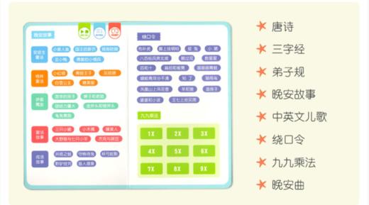 使用工具手册—口袋书 商品图1