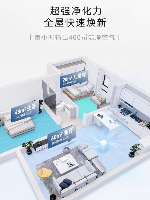 摩飞空气净化器MR3500家用去除甲醛吸烟除烟消毒机卧室宠物净化机 商品图4