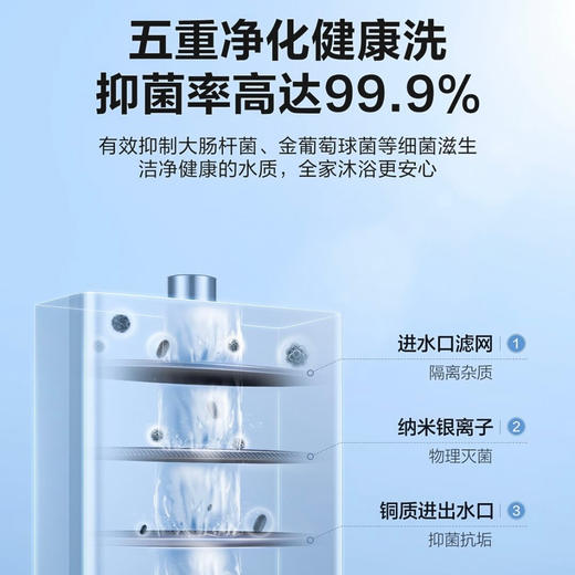 海尔（Haier）热水器 JSQ30-16JR1(12T)U1 商品图10