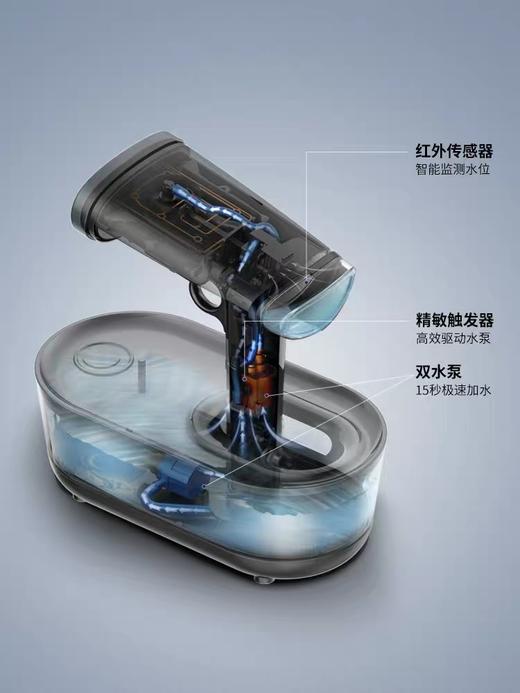 英国摩飞家用小型手持蒸汽挂烫机MR2030熨斗便携式熨烫机旅行迷你熨衣服 商品图3