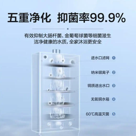 海尔（Haier）热水器 JSQ30-16JR1(12T)U1 商品图4