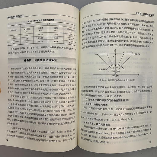 照明技术与照明设计（涉及光学器件、照明光学设计、照明散热系统设计、光源灯具设计、照明光环境设计、照明产品设计案例等七个项目） 商品图5