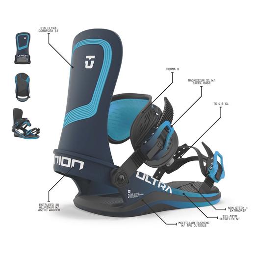 Union 22-23  Ultra 自由式固定器 男款 黑橙色 白色 红色 商品图1