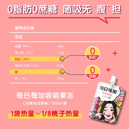 【10.13爱逛直播】两袋！50g每日每加吸吸果冻（白桃乌龙茶味/蓝莓味） 商品图4