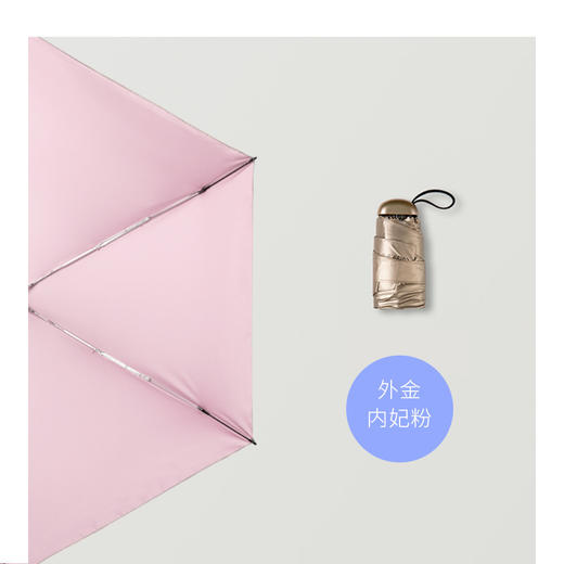 【小身材大伞面 轻松隔离紫外线】超小14cm钛银防晒防紫外线折叠伞晴雨伞两用便携钛金遮阳太阳伞女 商品图9