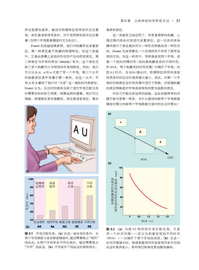 万千心理·认知神经科学：关于心智的生物学 商品图3