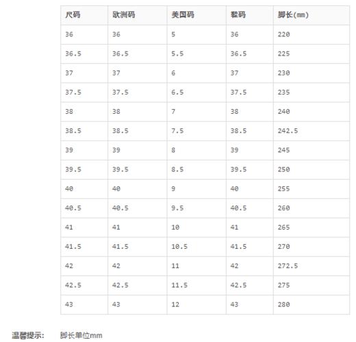 UGG  UGG 冬日保暖蝴蝶结休闲 高帮可下翻豆豆鞋 女款平底鞋  1004806BLK 商品图4