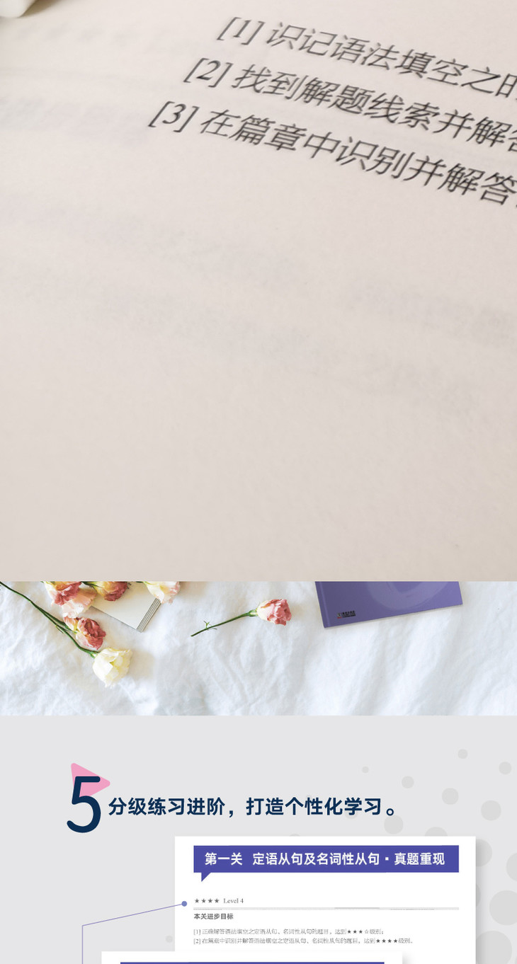 《8天提升语法填空——高中版(初阶)》详情图-01_05.jpg