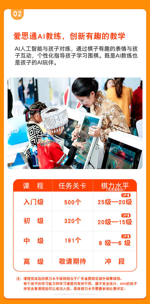 爱思通会员卡 商品图0