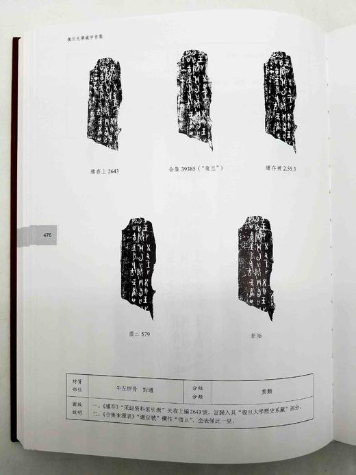 《复旦大学藏甲骨集》，全2册，精装，16开函套，吕静编，上海古籍出版社2019年版，定价1200，售价568元。函套可能有轻度破损，品相9成。 商品图12