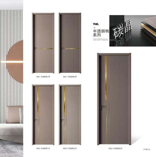 金德隆木门 半透胡桃900系列 包安装【LY】 商品图2