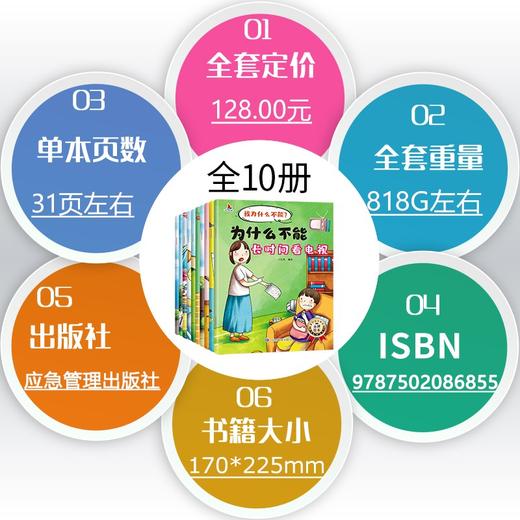 10册套装注音版我为什么不能系列绘本3-6岁儿童情绪管理与性格培养睡前故事书宝宝好习惯养成拼音图画书幼儿园启蒙阅读启蒙早教书 商品图2