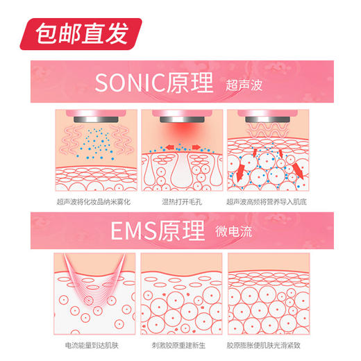 MKS 超声波导入仪 脸部提拉紧致超声波导入导出仪（NV8529）（包邮直发） 商品图3