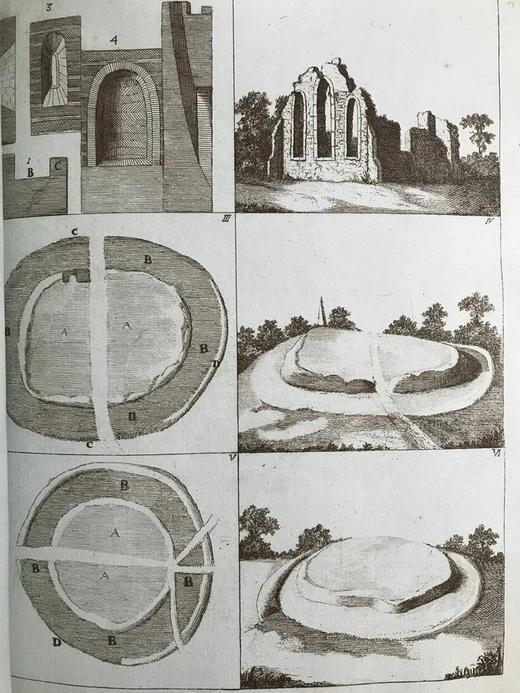 【法语】1789年 古代英格兰风俗志 67页原品版画插图 全真皮精装16开 商品图5