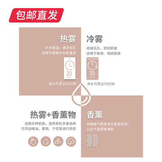 MKS 冷热香薰蒸脸器 冷热双喷纳米喷雾补水脸部美容仪（NV8388）（包邮直发） 商品图2