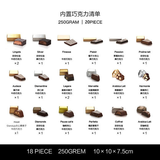 patchi迪拜进口巧克力多口味礼盒250克 商品图3