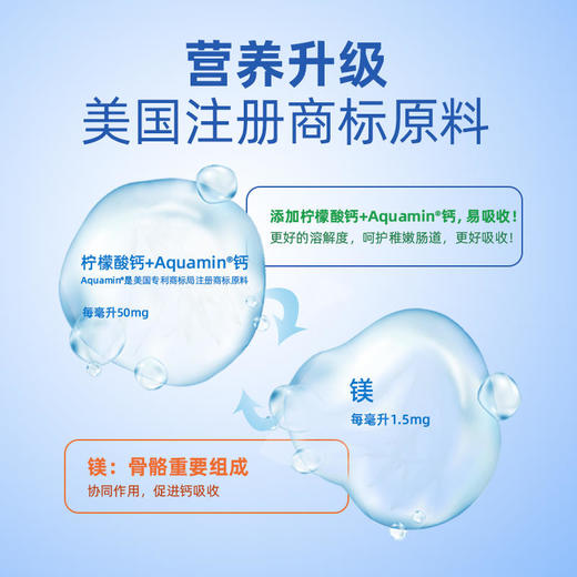 原装进口贝蒂喜C20高钙复合滴液饮品婴儿钙滴剂儿童液体宝宝补钙【72小时发货】 商品图1