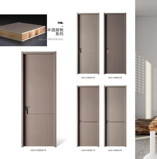 金德隆木门 半透胡桃800系列 包安装【LY】 商品图8