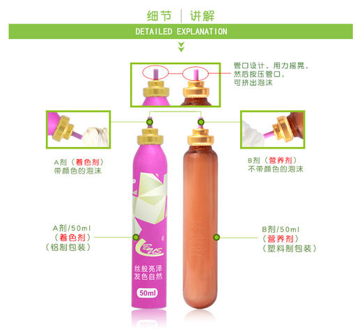 邦维丝植物染发梳一梳黑摩丝无氨泡沫染发剂染发膏 商品图2