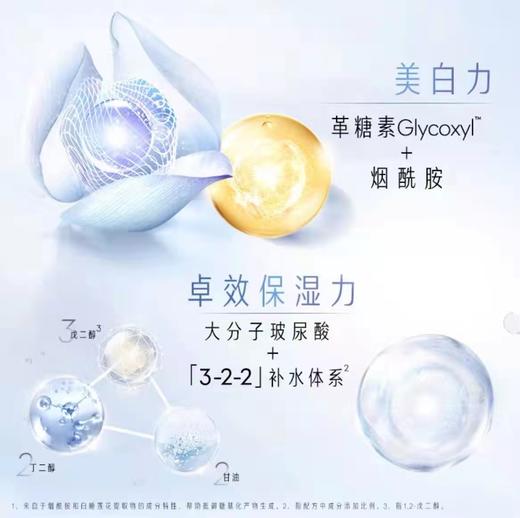 【玉兰油】水感透白抗糖水乳2件套 商品图2