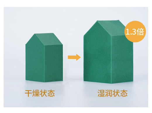 包装磨损 尔木萄 海绵块粉扑粉饼定妆干湿两用 商品图6