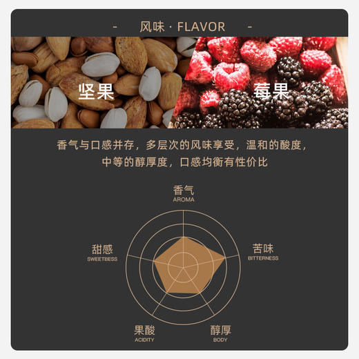 非速溶/美式咖啡粉500g爱伲庄园有机咖啡 商品图6