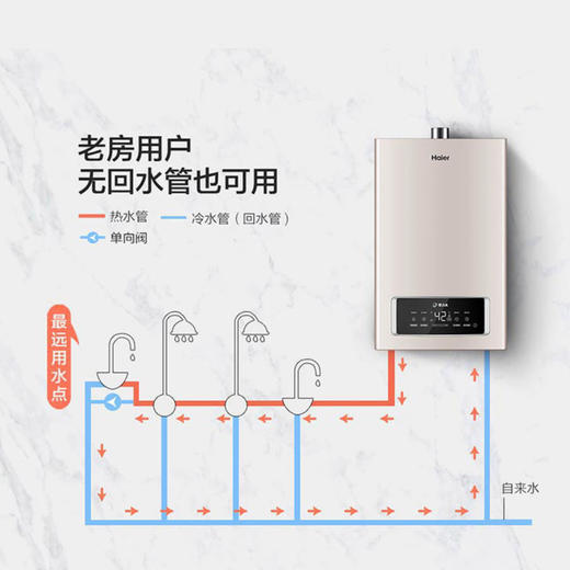 海尔燃气热水器JSQ31-16TR6BDGU1 商品图6
