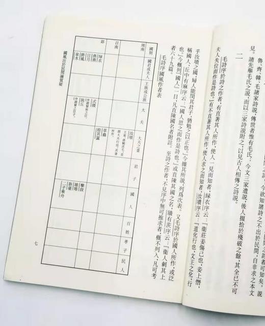 《诗三百篇探故》，朱东润著，云南人民出版社2007年版，定价20，售价28元，品相9成。 商品图7