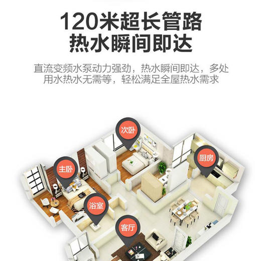 海尔燃气热水器JSQ31-16TR6BDGU1 商品图3