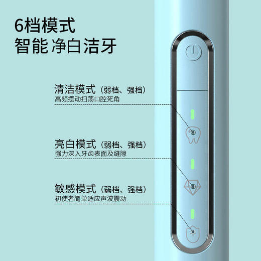 【团购】铂瑞智能声波电动牙刷3DD立体杜邦刷头IPX7整机防水高频振动45000/分钟成人&儿童款 商品图2