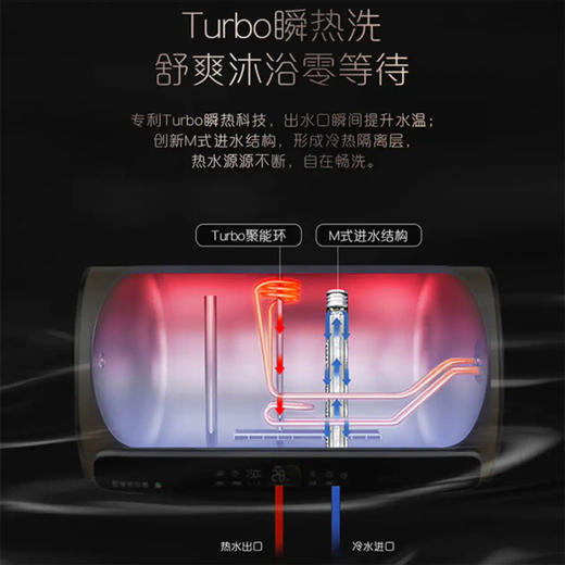 卡萨帝（Casarte）电热水器CEH-60VPS（U1） 商品图1