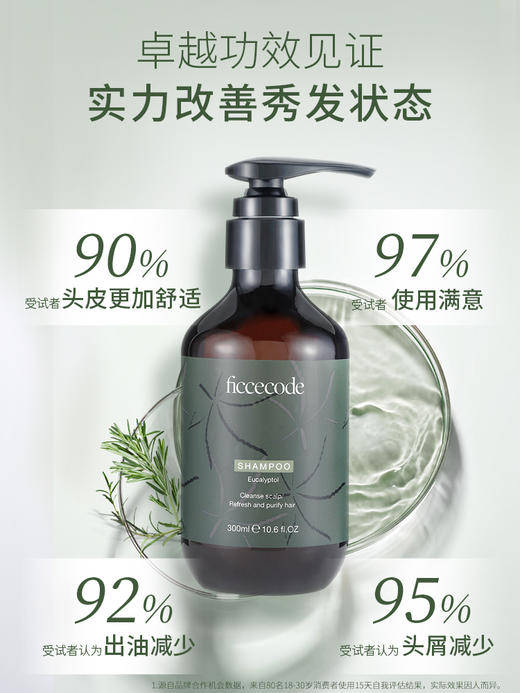 【桉树 · 去屑】FicceCode桉树洗发水300ml 桉树发膜 去屑净爽120H控菌 商品图1