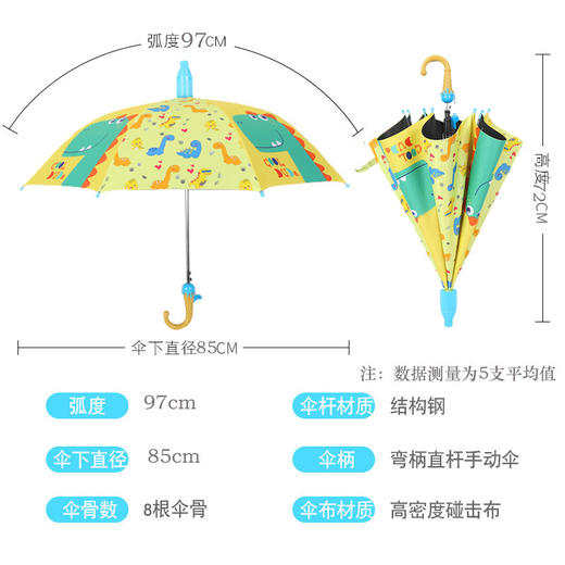 儿童自动雨伞可爱卡通黑胶防晒遮阳伞男女孩公主小伞学生晴雨伞 商品图2