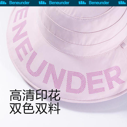 【22年新款迭代】BENEUNDER蕉下渔夫帽双面防晒遮脸太阳帽春夏时尚百搭【BDQ】 商品图1