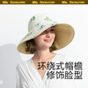 【22年迭代款】蕉下穹顶系列倍护防晒渔夫帽遮脸加大檐 商品缩略图5