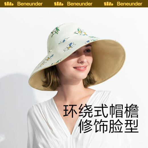 【22年迭代款】蕉下穹顶系列倍护防晒渔夫帽遮脸加大檐 商品图5