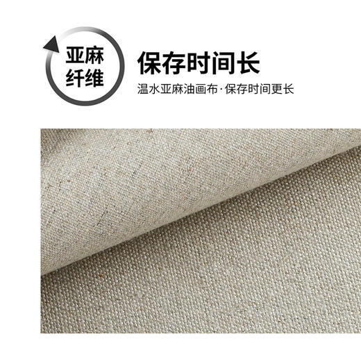 中盛画材 亚麻混纺细纹涂层油画布5123幅宽1.70米油画框布颜料用 商品图2
