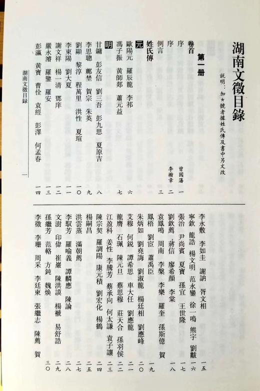 《湖南文征》（全6册），罗汝怀 编纂，16开精装，岳麓书社出版，定价630元，售价315元。品相九品。 商品图1