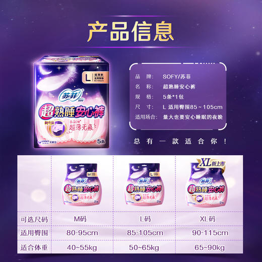 苏菲完美呵护组合 商品图1