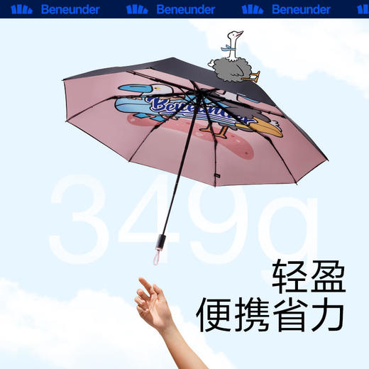 【22年新品】蕉下国潮鸵马斯太阳伞女小巧双层黑胶隔热防晒UPF50+晴雨两用伞 商品图2