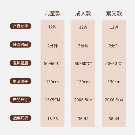 烘鞋器雨天干鞋器杀菌除臭家用烘鞋干鞋机儿童学生成人鞋子烘干器 商品图2