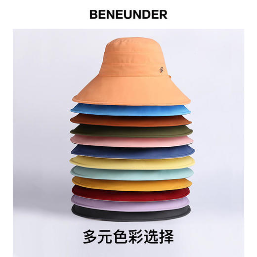 【22年新款迭代】BENEUNDER蕉下渔夫帽双面防晒遮脸太阳帽春夏时尚百搭【BDQ】 商品图8