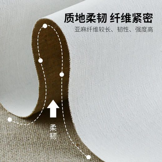 中盛画材 亚麻混纺细纹涂层油画布5123幅宽1.70米油画框布颜料用 商品图3
